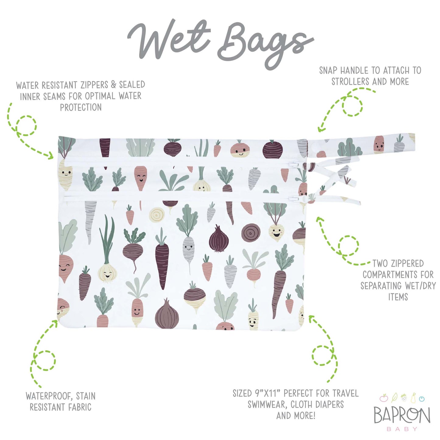 BapronBaby Wet Bag Leakproof for Baby Essentials On-The-Go | Canada Wet Bag Hip Mommies