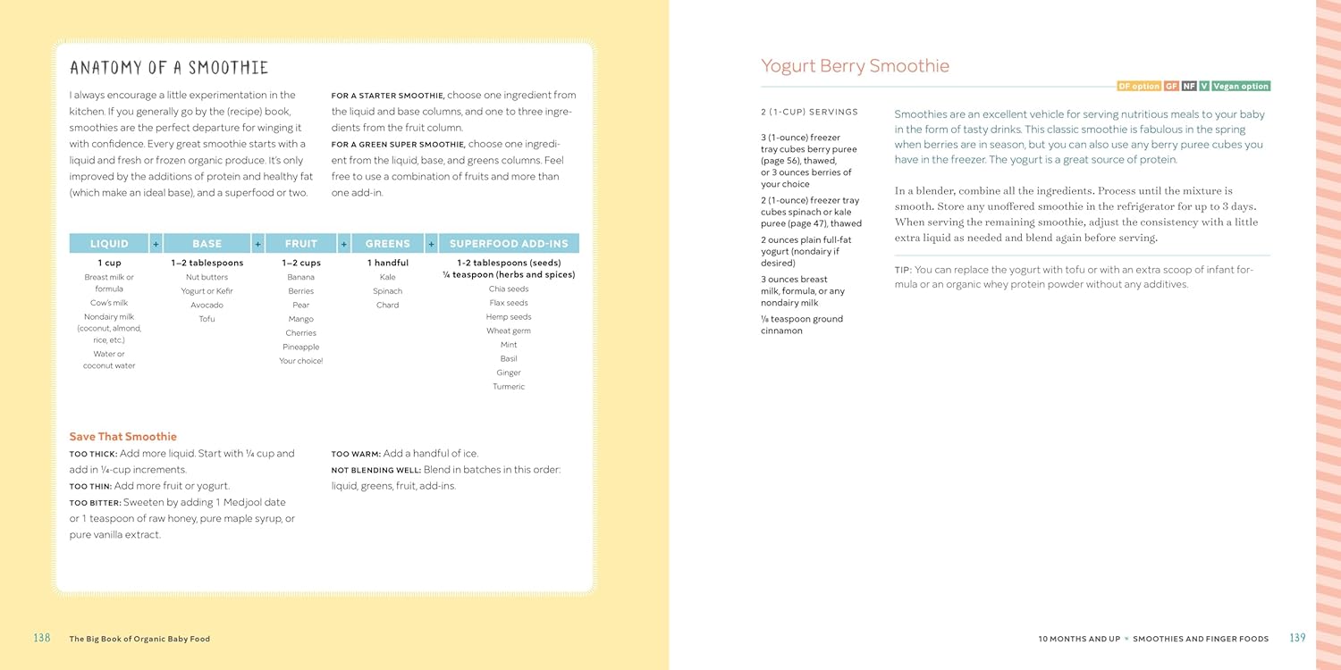 The Big Book Of Organic Baby Food | Canada Feeding Hip Mommies